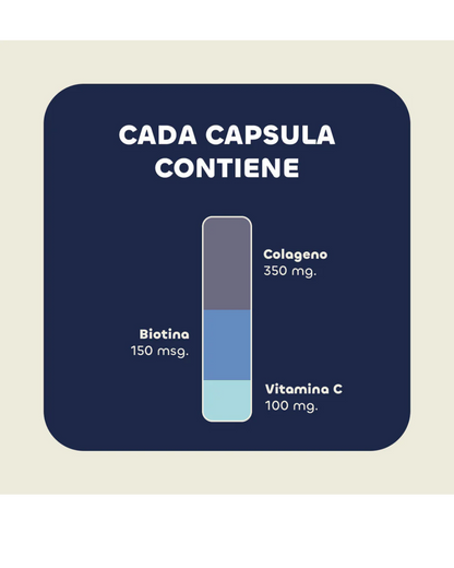 BIOTINA + COLÁGENO + VITAMINA C - PIEL, CABELLO Y UÑAS | 60 CÁPSULAS - KARÜN LIFE